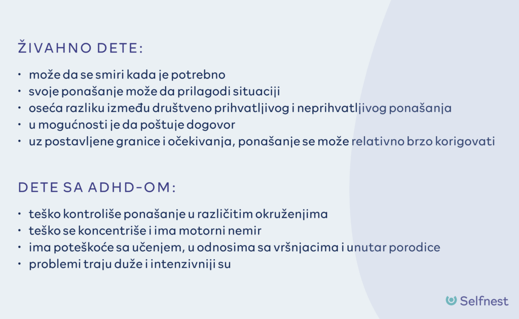 Lively vs. child with ADHD